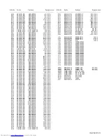 Предварительный просмотр 66 страницы JVC AV-28T5BK Service Manual