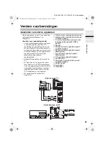 Предварительный просмотр 34 страницы JVC AV-28T5SP Instructions Manual