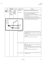 Предварительный просмотр 27 страницы JVC AV-28WFR1EK/A Service Manual