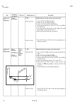 Предварительный просмотр 28 страницы JVC AV-28WFR1EK/A Service Manual