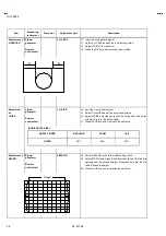 Предварительный просмотр 32 страницы JVC AV-28WFR1EK/A Service Manual