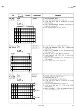 Предварительный просмотр 33 страницы JVC AV-28WFR1EK/A Service Manual