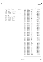 Предварительный просмотр 58 страницы JVC AV-28WFR1EK/A Service Manual