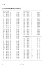 Предварительный просмотр 63 страницы JVC AV-28WFR1EK/A Service Manual