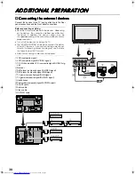 Preview for 31 page of JVC AV-28WFT1 Instructions Manual