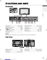 Preview for 34 page of JVC AV-28WFT1 Instructions Manual