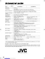 Preview for 73 page of JVC AV-28WFT1 Instructions Manual