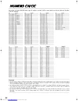 Preview for 105 page of JVC AV-28WFT1 Instructions Manual