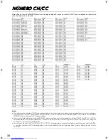 Preview for 177 page of JVC AV-28WFT1 Instructions Manual