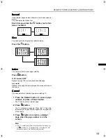 Предварительный просмотр 15 страницы JVC AV-28WFT1EK Instructions Manual