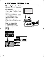 Предварительный просмотр 32 страницы JVC AV-28WFT1EK Instructions Manual