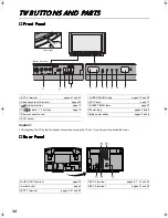 Предварительный просмотр 34 страницы JVC AV-28WFT1EK Instructions Manual