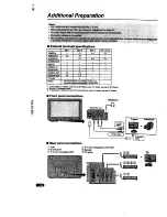 Preview for 30 page of JVC AV-28WZ4EP Operating Instructions Manual