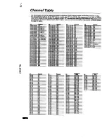 Preview for 34 page of JVC AV-28WZ4EP Operating Instructions Manual