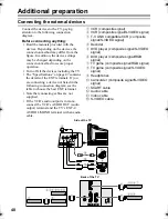 Preview for 41 page of JVC AV-28X5BU Instructions Manual