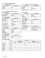 Preview for 10 page of JVC AV-28X5BU Service Manual