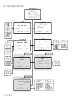 Предварительный просмотр 16 страницы JVC AV-28X5BU Service Manual