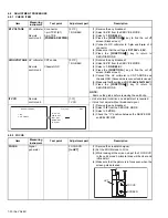 Предварительный просмотр 20 страницы JVC AV-28X5BU Service Manual