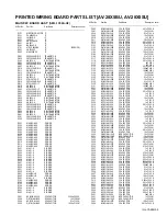 Предварительный просмотр 35 страницы JVC AV-28X5BU Service Manual