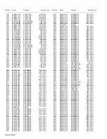 Preview for 36 page of JVC AV-28X5BU Service Manual