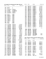 Preview for 39 page of JVC AV-28X5BU Service Manual