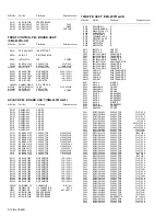 Предварительный просмотр 40 страницы JVC AV-28X5BU Service Manual