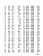 Preview for 41 page of JVC AV-28X5BU Service Manual