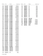 Preview for 42 page of JVC AV-28X5BU Service Manual