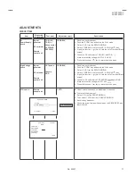 Предварительный просмотр 17 страницы JVC AV-28Z25EUY Service Manual