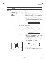 Предварительный просмотр 23 страницы JVC AV-28Z25EUY Service Manual