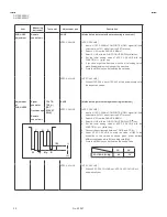 Предварительный просмотр 24 страницы JVC AV-28Z25EUY Service Manual