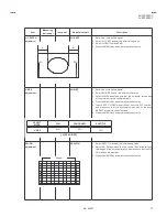 Предварительный просмотр 27 страницы JVC AV-28Z25EUY Service Manual