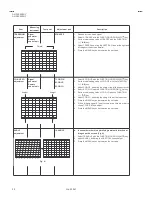 Предварительный просмотр 28 страницы JVC AV-28Z25EUY Service Manual