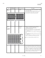 Предварительный просмотр 29 страницы JVC AV-28Z25EUY Service Manual