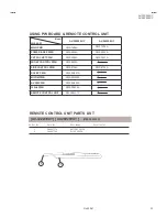 Предварительный просмотр 33 страницы JVC AV-28Z25EUY Service Manual