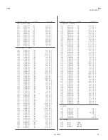 Предварительный просмотр 39 страницы JVC AV-28Z25EUY Service Manual