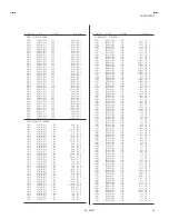 Предварительный просмотр 45 страницы JVC AV-28Z25EUY Service Manual