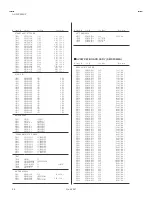 Предварительный просмотр 48 страницы JVC AV-28Z25EUY Service Manual