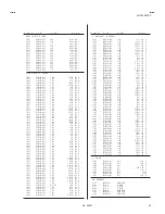 Предварительный просмотр 53 страницы JVC AV-28Z25EUY Service Manual