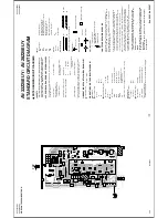 Предварительный просмотр 62 страницы JVC AV-28Z25EUY Service Manual