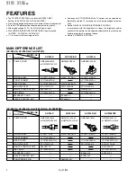 Предварительный просмотр 4 страницы JVC AV-2908TEE Service Manual