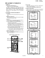 Предварительный просмотр 9 страницы JVC AV-2908TEE Service Manual