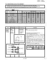 Предварительный просмотр 19 страницы JVC AV-2908TEE Service Manual