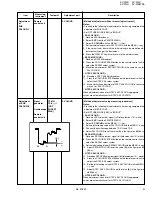 Предварительный просмотр 21 страницы JVC AV-2908TEE Service Manual