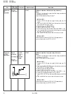 Предварительный просмотр 22 страницы JVC AV-2908TEE Service Manual