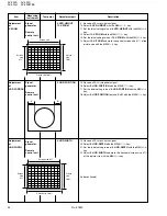 Предварительный просмотр 24 страницы JVC AV-2908TEE Service Manual