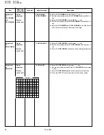 Предварительный просмотр 26 страницы JVC AV-2908TEE Service Manual