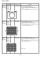 Предварительный просмотр 28 страницы JVC AV-2908TEE Service Manual