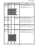 Предварительный просмотр 29 страницы JVC AV-2908TEE Service Manual