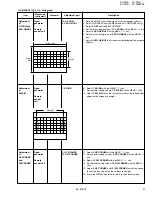 Предварительный просмотр 31 страницы JVC AV-2908TEE Service Manual